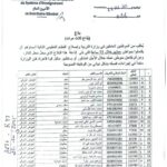 تعيين ولد مولاي الزين مندوباً عاماً لـ”تآزر” بدلاً من ولد بده
