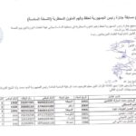 الكويت تقضي على آمال المرابطون في الوصول إلى كأس العرب 2025.
